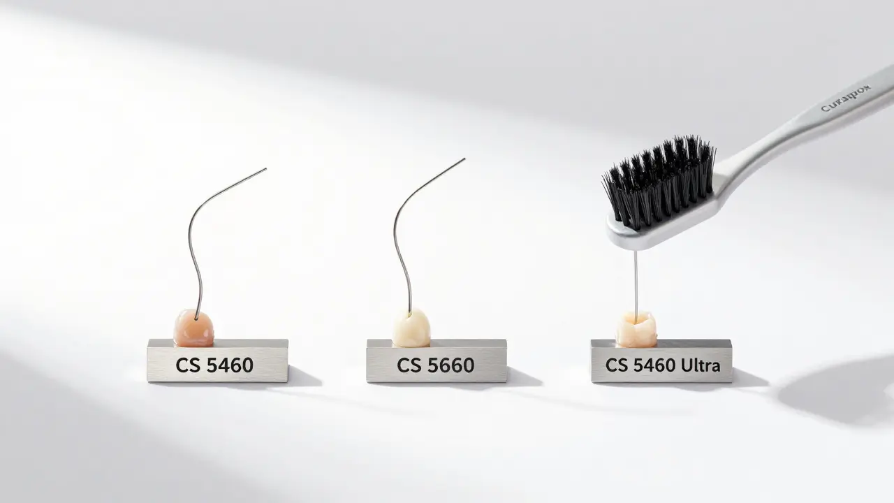 Tři modely Curaprox kartáčků uspořádané na bílé ploše, s jemnými stopy odstraněného plaku kolem každého kartáčku.